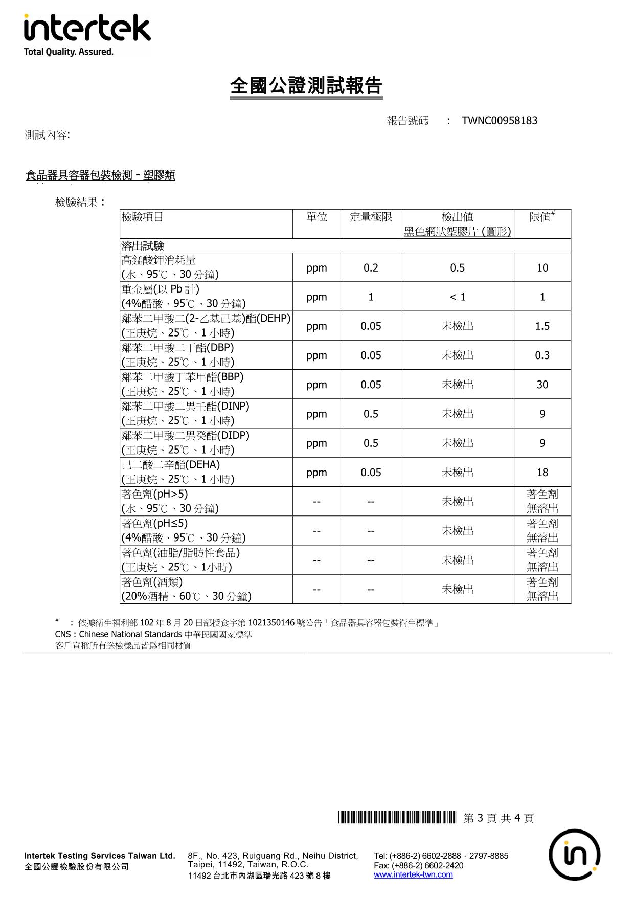 不沾黏特殊網/食品容器檢驗辦法