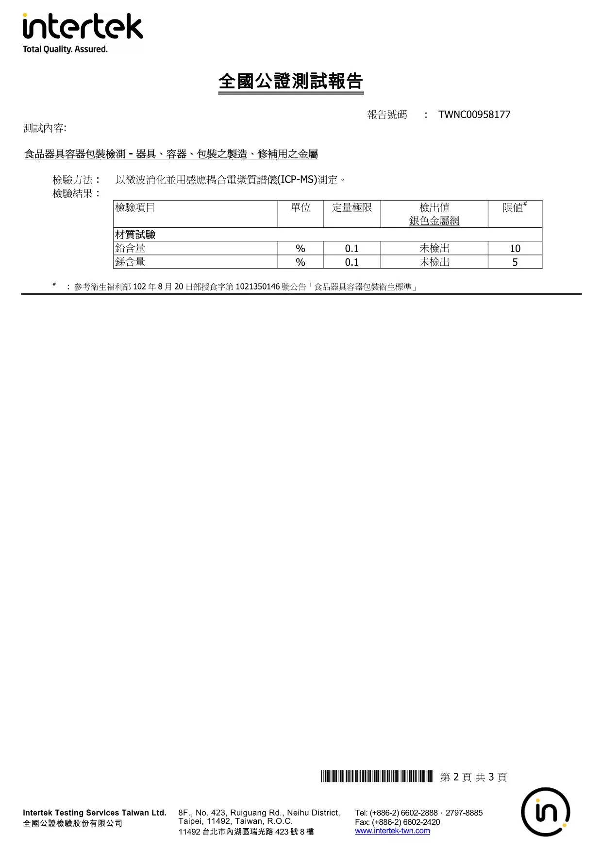 防噴油保護網/食品容器檢驗辦法