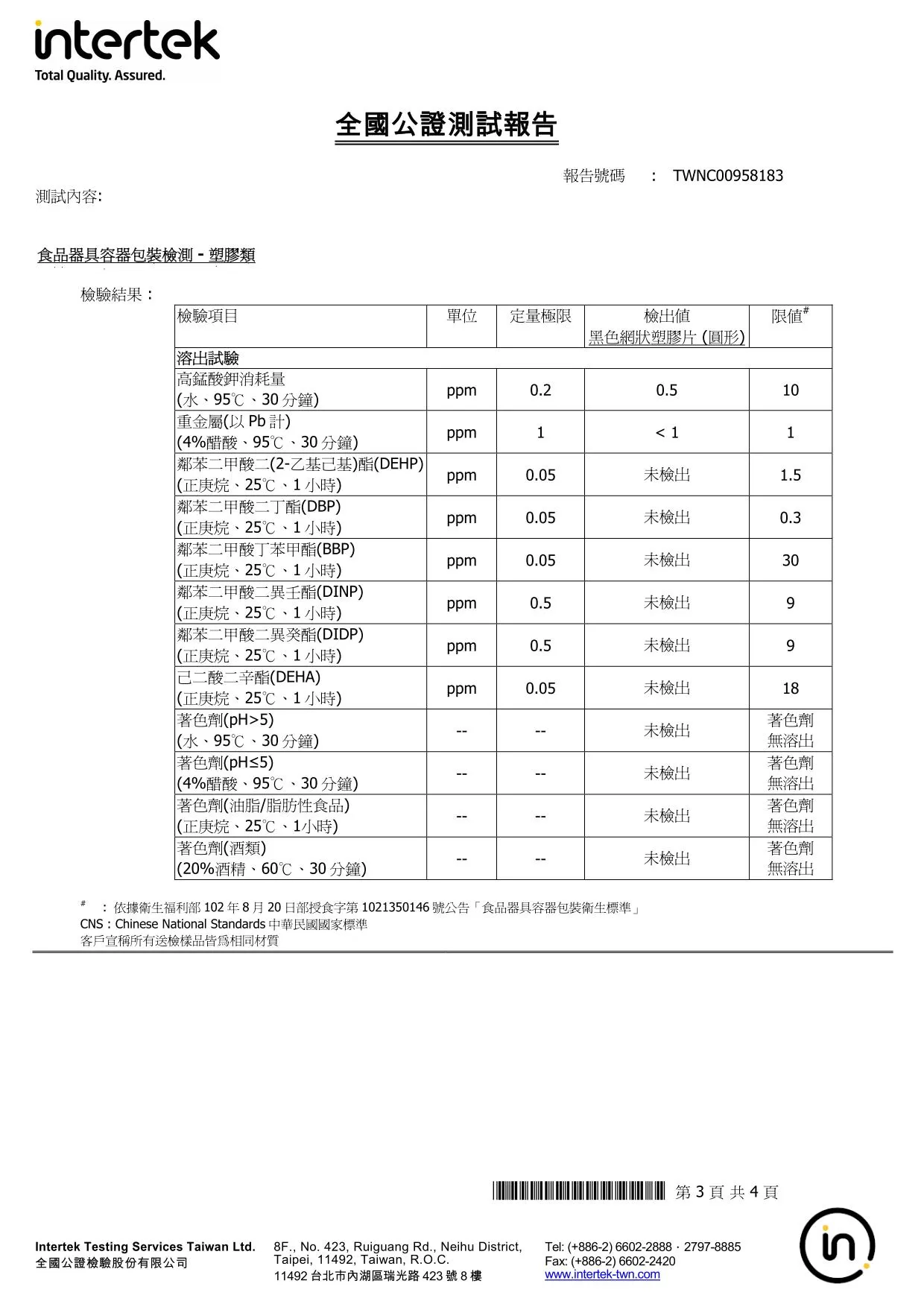 不沾黏特殊網/食品容器檢驗辦法
